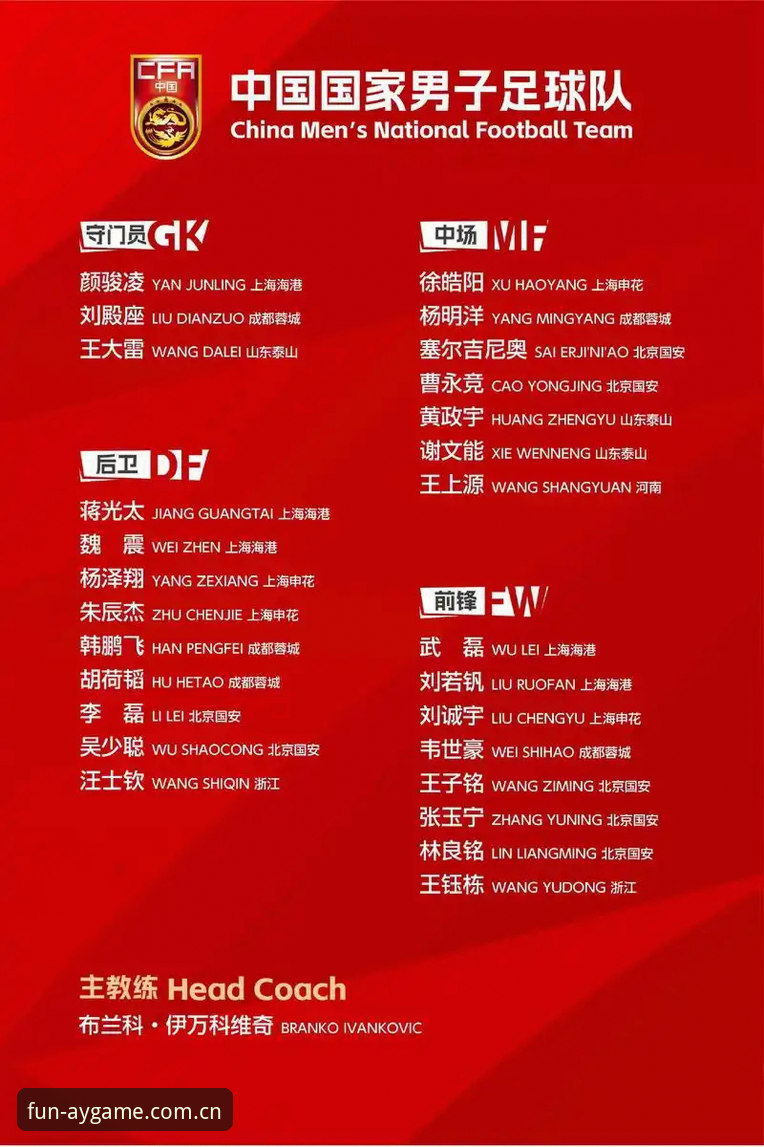 中国足协第三批禁足名单解读：如何在爱游戏平台追踪赛事诚信动态