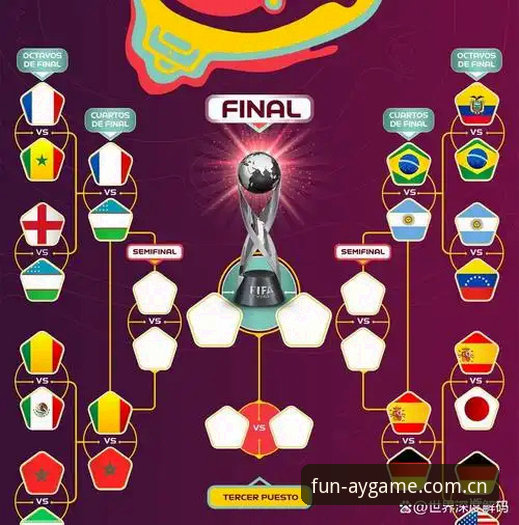 U17世界杯抽签结果出炉！爱游戏平台带你直击中国足球小将最新动态