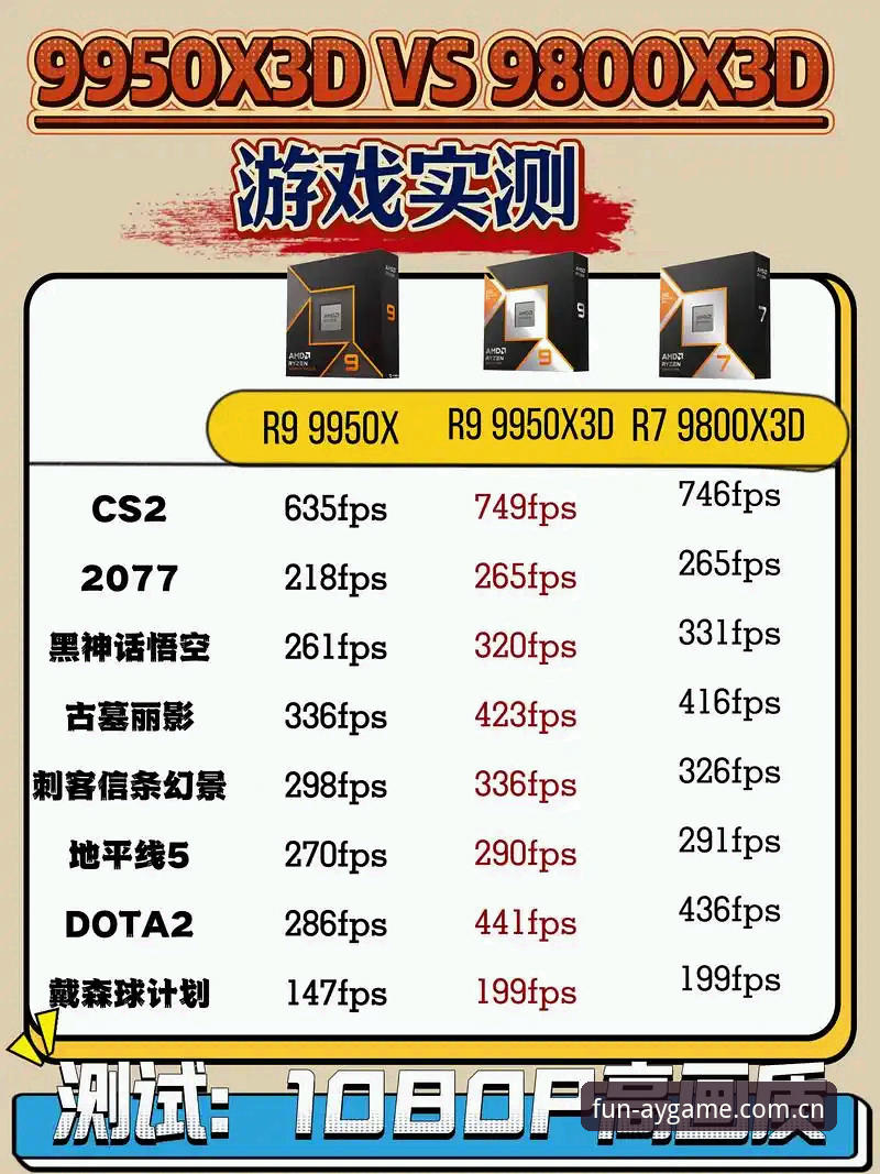 爱游戏游戏平台对比 爱游戏游戏平台对比最新动态:正版生态与用户体验深度解析