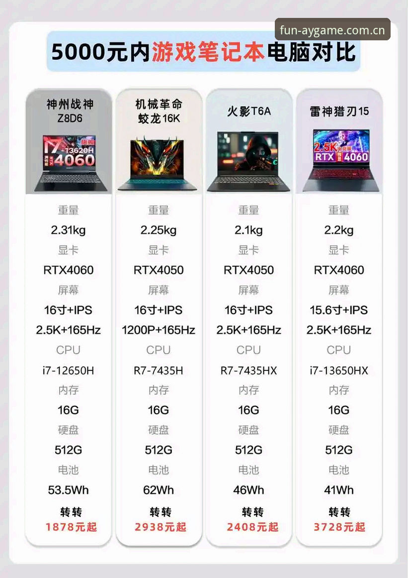 爱游戏平台推荐vs自行搜索下载：哪个选择更靠谱？新手必看全面对比指南